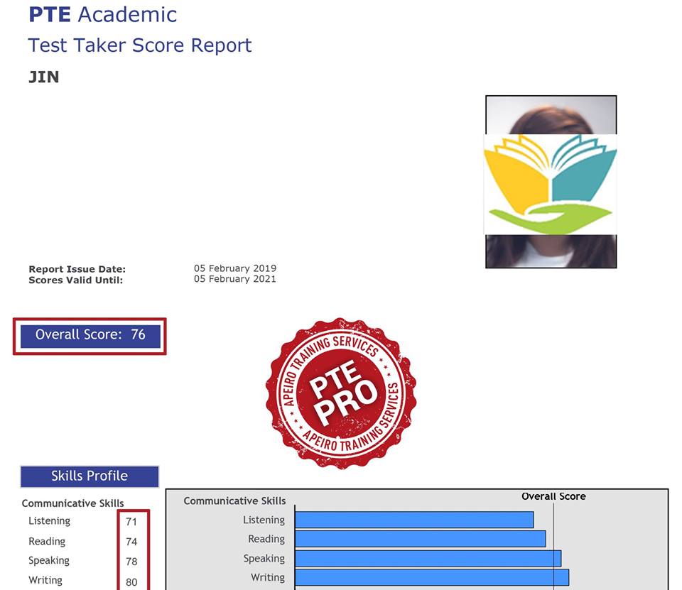 apeiro_au's tweet photo. #PTE PRO SUCCESS JIN attended the #PTEPRO session for 1 day and achieved this score!!!.She came to us seeking quality PTE Training but only had a few days to prepare. Overall - 76 Listening -71 Reading -74 Speaking -78 Writing -80.
#PTE https://t.co/bgfDELoFB4