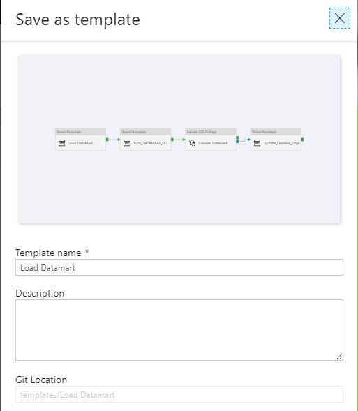 ErwindeKreuk's tweet image. Another great improvement. It&apos;s will be easier to share Pipeline Actvities with other #ADFv2 instances with the new option in @DataAzure  Saving a Pipeline as a Template and commit to a Git Location #Azure