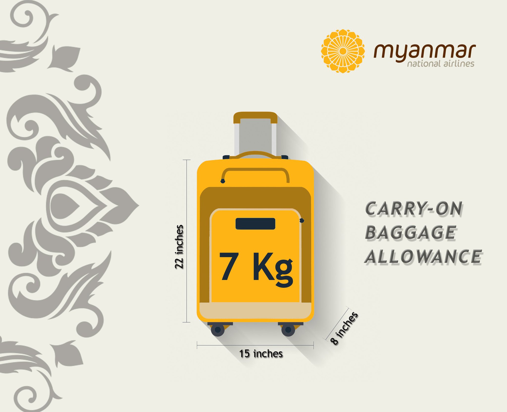 7kg luggage size