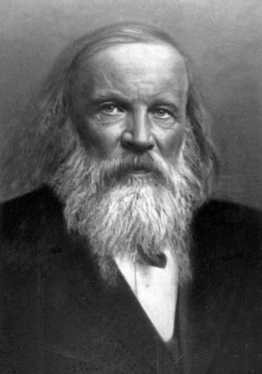 iypt2019's tweet image. Today is the birthday of the father of the Periodic Table. The 8th of February 1834 Dmitri Mendelejev was born in Saint Petersburg, Russia. Let us celebrate this legacy througout the year!