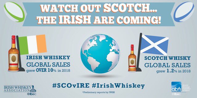 Irish Whiskey Association (@irishwhiskeyasc) on Twitter photo 