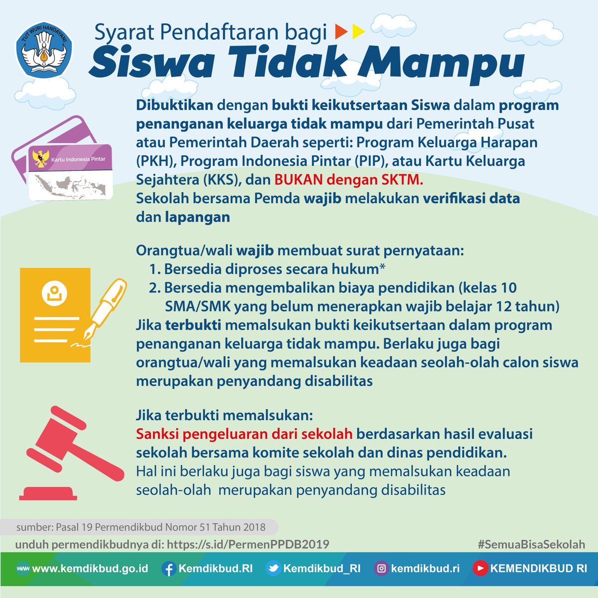 BKNgoid's tweet photo. Kuota min. 90% dlm jalur zonasi #PPDB2019 trmsk peserta didik dr keluarga ekonomi tdk mampu dan/atau anak penyandang disabilitas pd sklh yg miliki layanan inklusif. Sistem zonasi diterapkan di semua wilayah, kecuali di daerah terluar, terdepan &amp; tertinggal (3T) #SemuaBisaSekolah https://t.co/U8k3BrzfA8