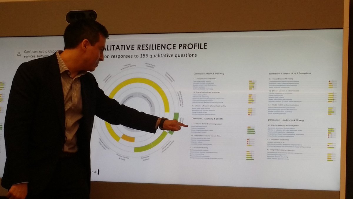 Lorenzo Chelleri tweet media