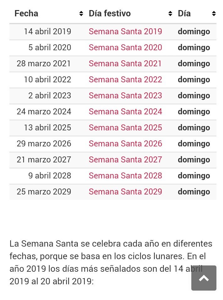 Total 53+ imagem semana santa 2024 méxico Thptletrongtan.edu.vn