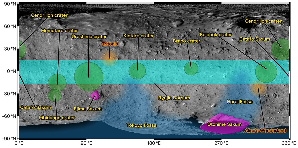 Hey <a href="/haya2kun/">haya2kun</a>! Did I hear right? Are you coming back down to Ryugu? Where will you touch down? 🤔 #asteroidlanding #hayabusa2

Image credit: <a href="/JAXA_en/">JAXA(Japan Aerospace Exploration Agency)</a>
