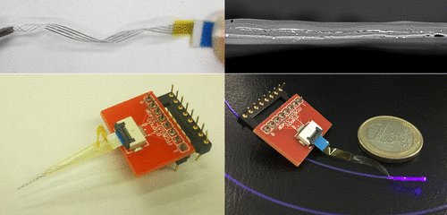 Flexible materials are important for the development of neural probes in recording stable signals in vivo. Here, researchers in Japan present inkjet-printed, flexible neural probes for spike recording by using polymeric thin films acspubs.co/tWiD30nD1NJ #polymer #electronics