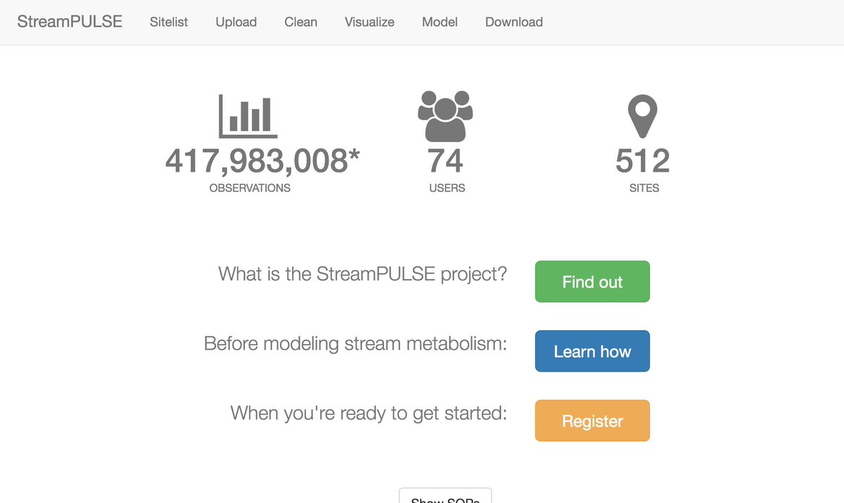 DrBioGC's tweet photo. We are now hosting continuous oxygen and flow records and metabolism models for more than 500 rivers on
https://t.co/TBipt4UlC4 Use our data! Add your data! Help us measure the pulse of streams throughout the world.@NSF_BIO @usgsJWP https://t.co/8oJm0MPOlW