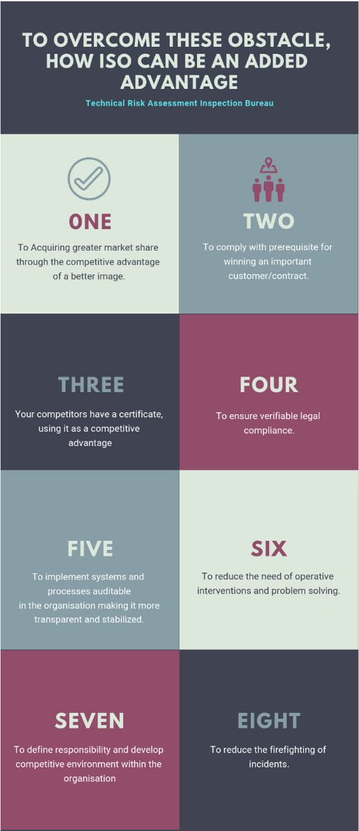 cert_traib's tweet photo. Write to us on info@traibcert.org.uk to start your certification journey now - with our expert team of auditors to support your organization to achieve more. - ISO 9001, ISO 14001, ISO 45001, ISO 22000, ISO 27001. Choice of your clients and trusted Global leaders in Certification https://t.co/xeeqm7DrcF
