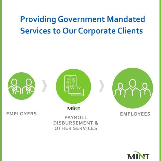mintcorporation's tweet photo. Did you know?

The majority of Mint’s #cardholders have no access to bank accounts but still need to be paid electronically.

Mint provides #payroll disbursement services through a reloadable #payrollcard directly linked to a full-featured #mobilewallet.

https://t.co/Gm8FPuTbjt https://t.co/FxkWoRrSUa