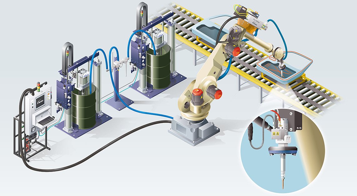 Nordson_Coating tweet picture