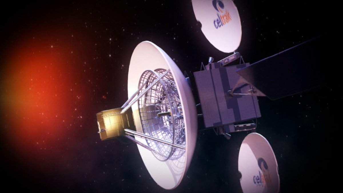 ALL3D - Multimedia tweet media