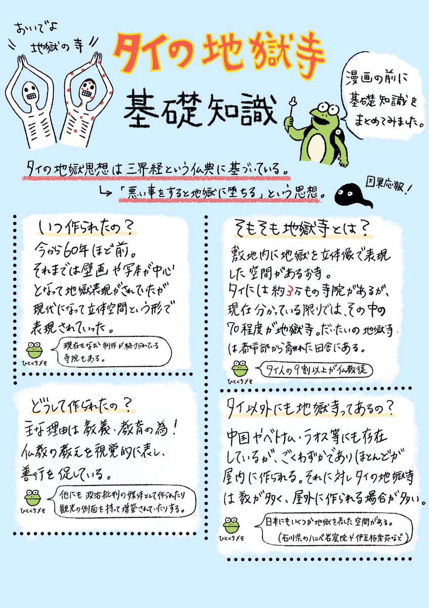 まず漫画の前に、大まかですが基礎知識をまとめました!多分私この世で1番地獄さんの本を読み込んだ自信ある!!!!
#カルパス旅行記
https://t.co/wT1NWTVgcr 