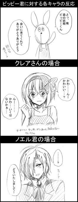 お題箱より
【ピッピー君に対する各キャラの反応】

キャラクターによっての反応の違いは
それぞれの個性が描ける点がとても楽しいですね!好きです。
(ピッピー君の台詞の英語訳が合っているかどうか少し不安ですが……)

お題、ありがとうございました!

#WitchsHeart 