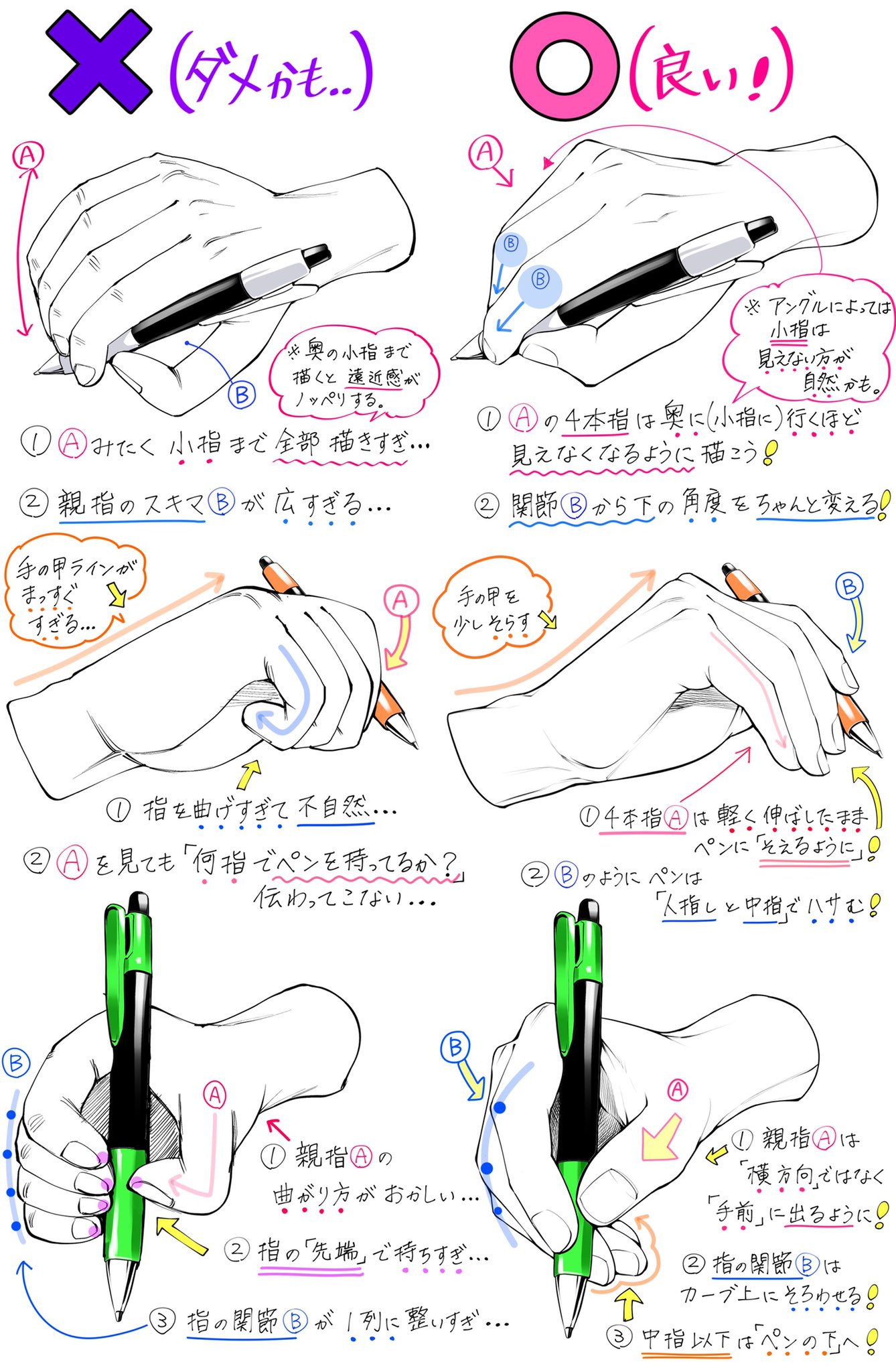 吉村拓也 イラスト講座 ペンを持つ手 の描き方 にぎるときの手や指 が上達する ダメなこと と 良いこと