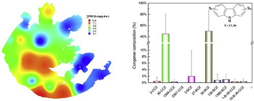ToxicEnv's tweet photo. Polyhalogenated carbazoles: Occurrence, sources and environmental fate 
#environmental #CHEMISTRY #toxicology https://t.co/BCzuAYiqSd