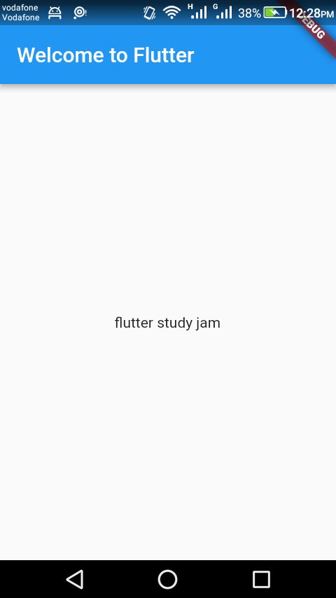 Hind_Heshaam's tweet image. #TOTMENA
#StudyJamMENA
#FlutterEgypt