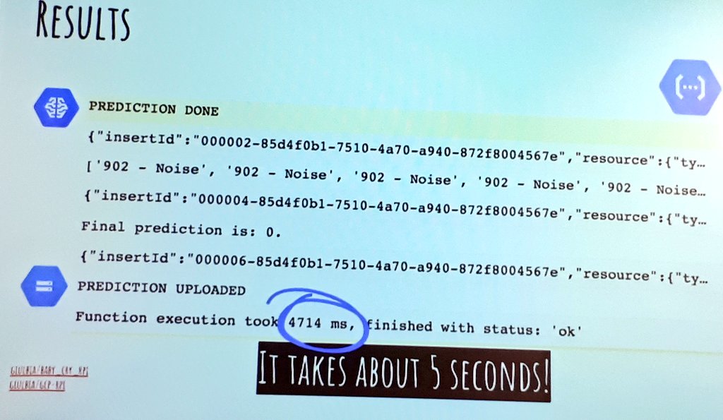 dadideo's tweet image. The same thing on #GCP takes less than 5 seconds instead of 45 seconds in the Raspberry Pi 😎 Good job!! #CloudMachineLearning @XebiaFr