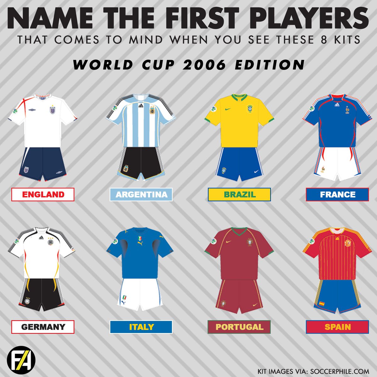 2006 world cup kits