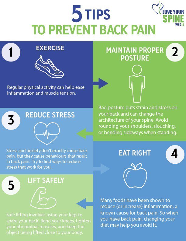 ChiroHackney tweet picture