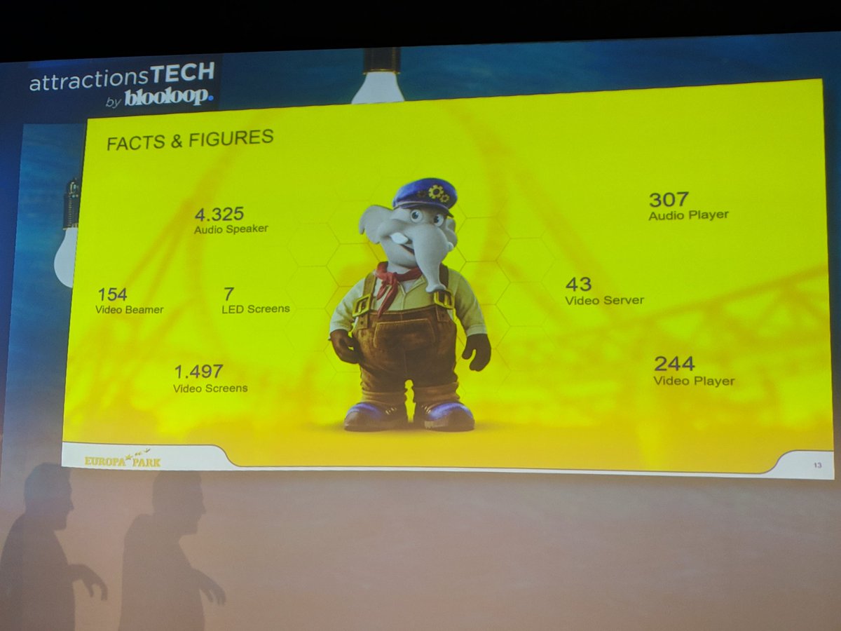 Blooloop's tweet image. Fascinating behind the scenes look at @europa_park&apos;s use of #technology.
#ISE2019 
#attractionsTECH 
@ChrisLa71550269