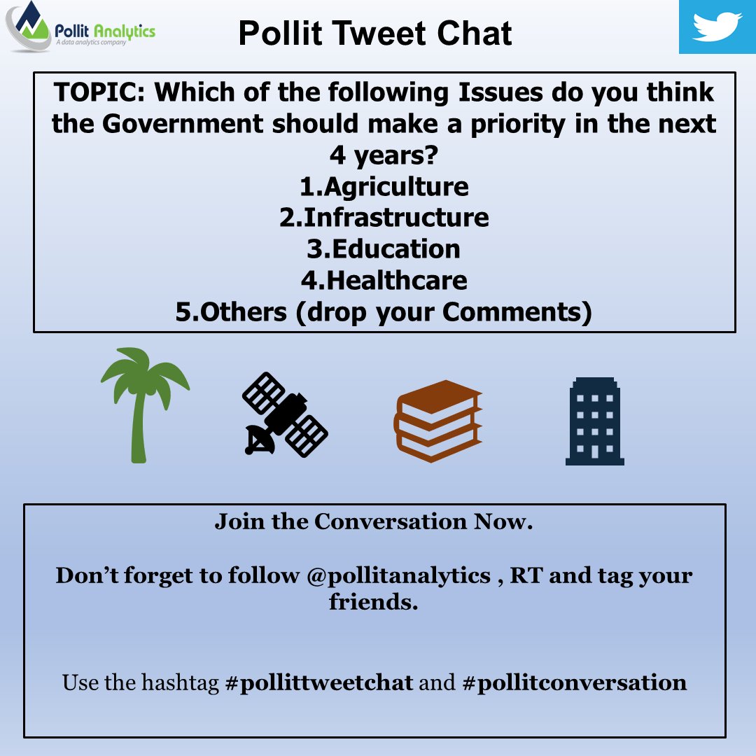 PollitAnalytics's tweet photo. Its time for another Pollit conversation.

RT, tag a friend and let's discuss. 

"Which of the following issues do you think the Government should take priority and why"? 

#Pollitconversation #Pollittweetchat #NigeriaDecides2019 https://t.co/N0yqcLMFjH