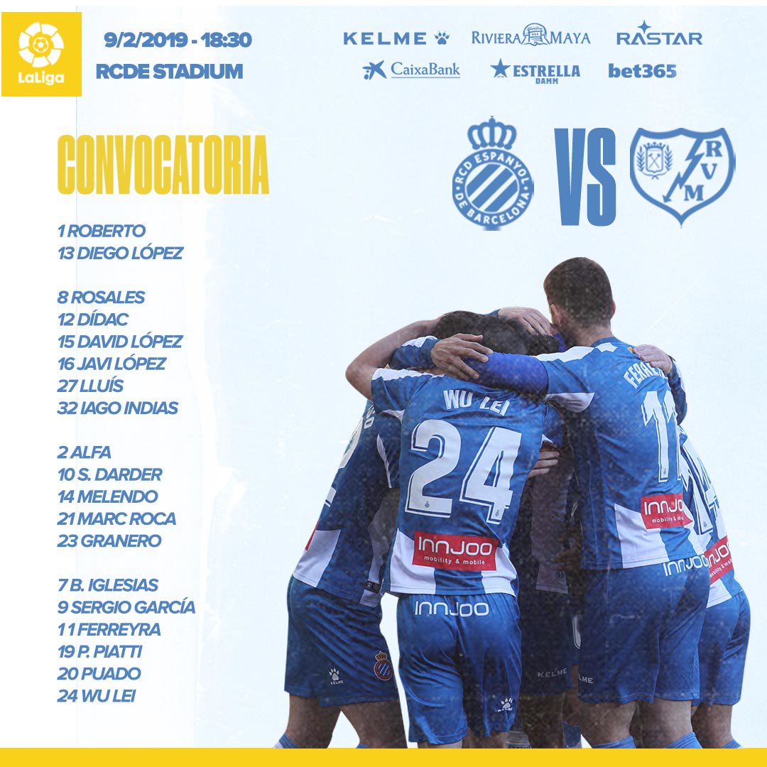 Lista de convocados del Espanyol.