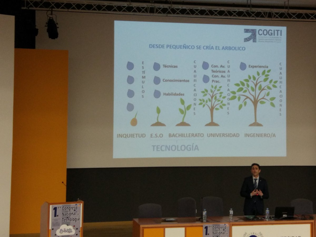 La tecnología es muy importante para todos. Se explica muy bien con este gráfico explicado en el #congresotecnologia #mujerytecnologia