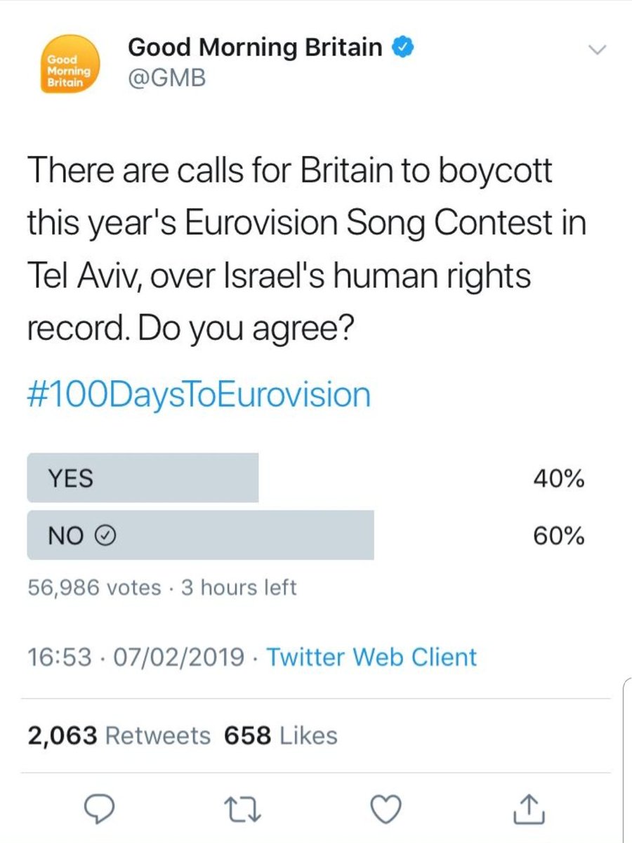 WeBelieveA's tweet photo. .@GMB this poll should have never been conducted in the first place. But once you posted it, why did you delete it? Maybe didn't get the answer you wanted? 🤔🤔🤔

#BDSFail #bridgesnotboycotts https://t.co/8MLrCd3jQ8