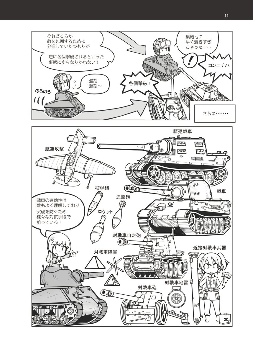 巻頭の解説漫画の続き。戦車の用方法をおおまかにまとめ、行進のように一見地味な章にも興味を持ってもらえるように描きました。 