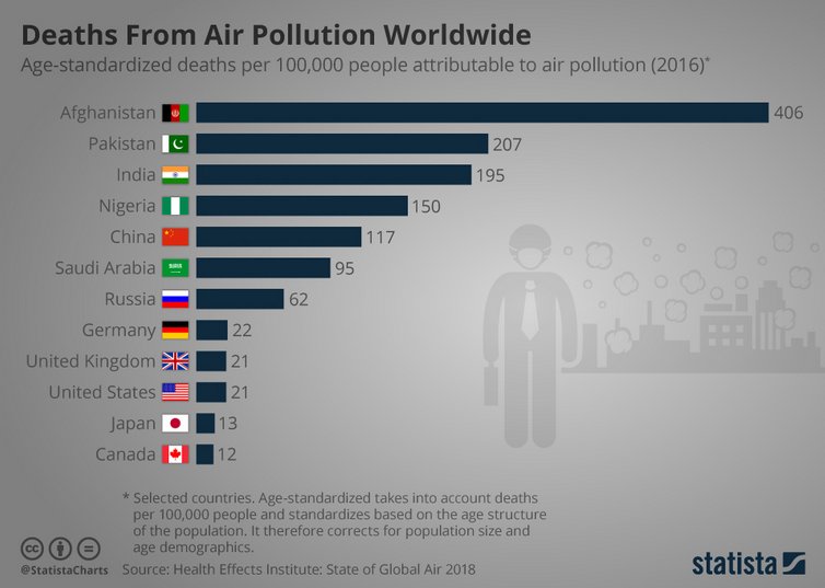 wef's tweet photo. In this Italian city you get rewarded with beer and ice cream for not driving your car https://t.co/6MISQnnvaQ #environment https://t.co/9VQ39VFkL1