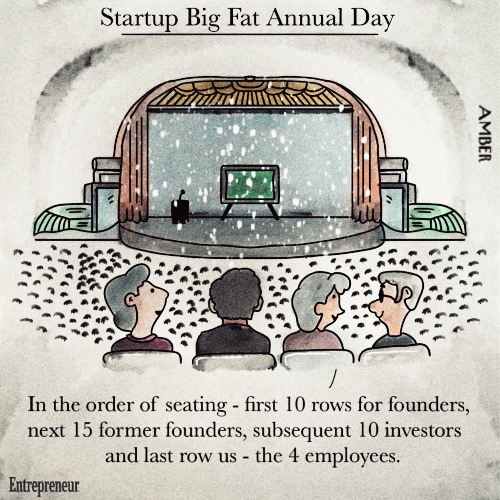 EntrepreneurIND's tweet image. #Toon #ToonOfTheDay #EntrepreneurHumor #Business #Startup #Founders #Investors #Entrepreneur #EntrepreneurIndia @amber_marfatia