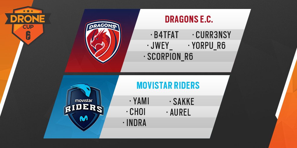 🔥 ¡Choque de trenes a las 20:00! ¡Menudo día tenemos! #R6DroneCup 

🛡️ <a href="/TeamDragons/">Dragons Esports Club</a> con <a href="/Scorpion_R6/">ScRpN</a> <a href="/b4tfat/">Alberto</a> <a href="/Curr3nSy/">Santi Galván</a> <a href="/jwey_/">J♿rge</a> y @YORPU_R6 

🛡️ <a href="/Movistar_Riders/">Síguenos en @MovistarKOI</a> con <a href="/R6Yami/">Travis</a> <a href="/chOic4e/">chOi 🍿</a> @IndraR6_ <a href="/iamSakke/">Álvaro</a> y <a href="/AurelR6S/">Aurel</a> 

📺 twitch.tv/rainbow6es   
📺 youtube.com/rainbow6es