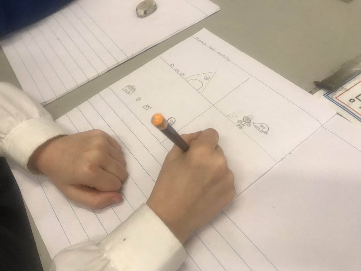 MsNeeson's tweet photo. I really enjoyed working with p2a this morning during their story kitchen! The children planned their recount by drawing the main events in order, then wrote it using a range of connectives! @stpaulsshet @anneglennie #successfullearners #storykitchen #spaghettiyeti https://t.co/DWPCAuhN6F