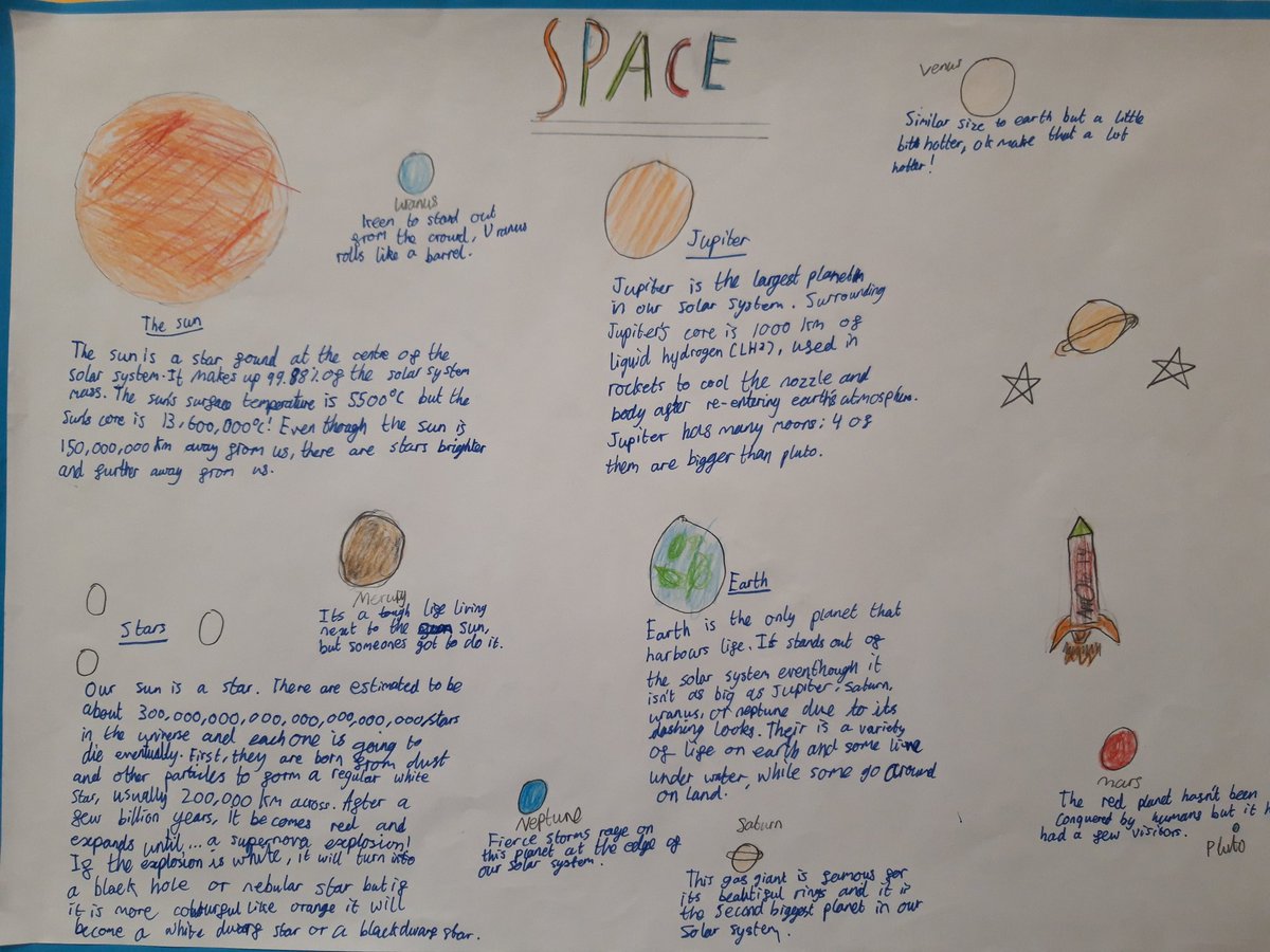 HoughtonPrimary's tweet photo. Some of the great cross curricular writing achieved by Year Five as part of their Earth in Space topic. Inspired! #progressinwriting #crosscurricularwriting #greatwriting @dfe @spacecentre https://t.co/M5MQpwZlFc