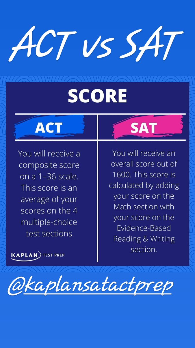 Understanding the difference between the two test. A must if your planning on attending DI/DII School. 643recruit.com #theroadtocollegebaseball #gettocollege #getrecruited #highschoolbaseball #baseballrecruiting #satprep #satprep @KaplanPCATPrep