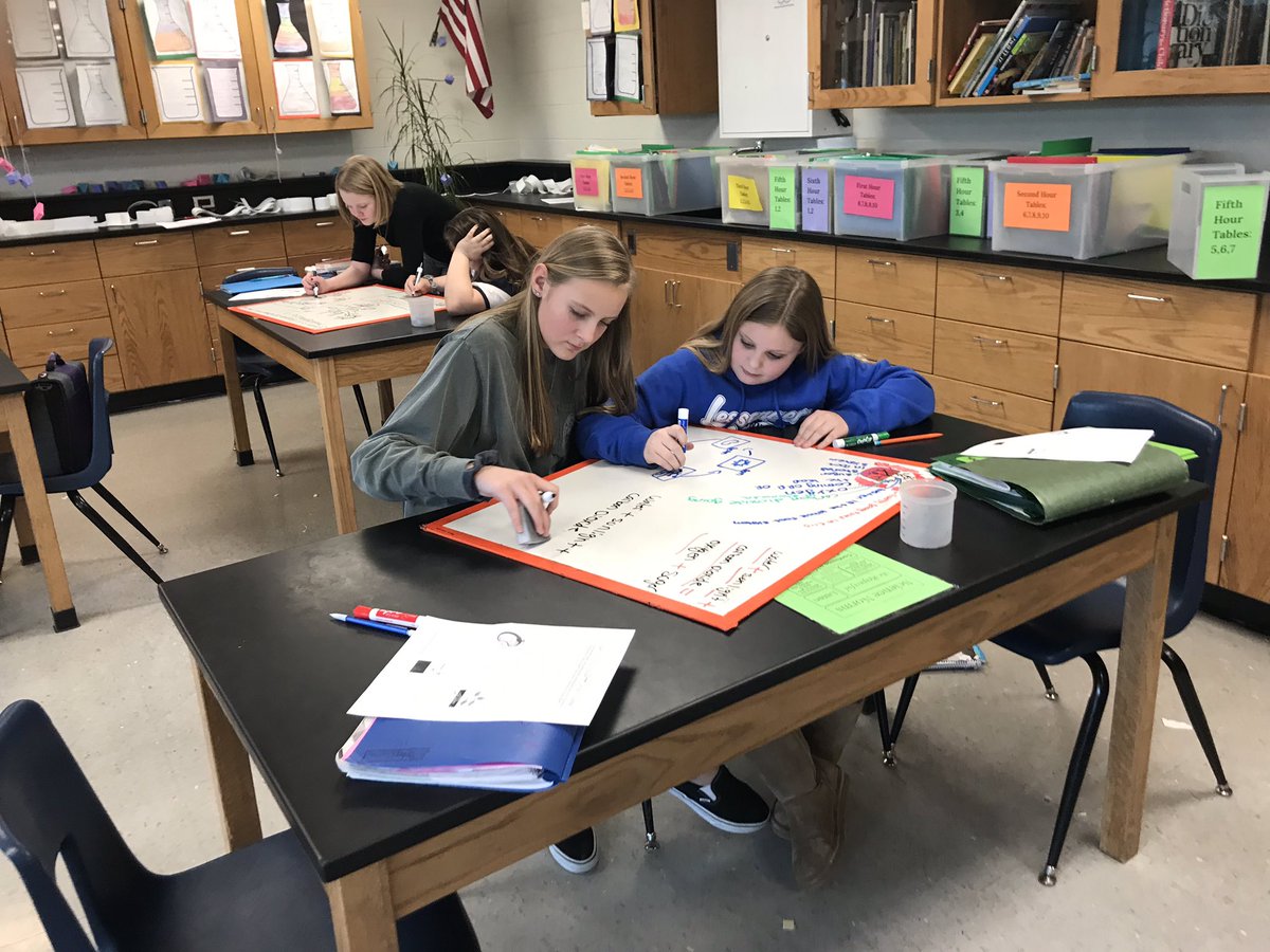 jgschlenkert's tweet photo. 6th grade Scientists prepare for a white board discussion about how plants make food. @PagePanthers @PageSciDept #Wearelamphere https://t.co/SRp3N0MtGK