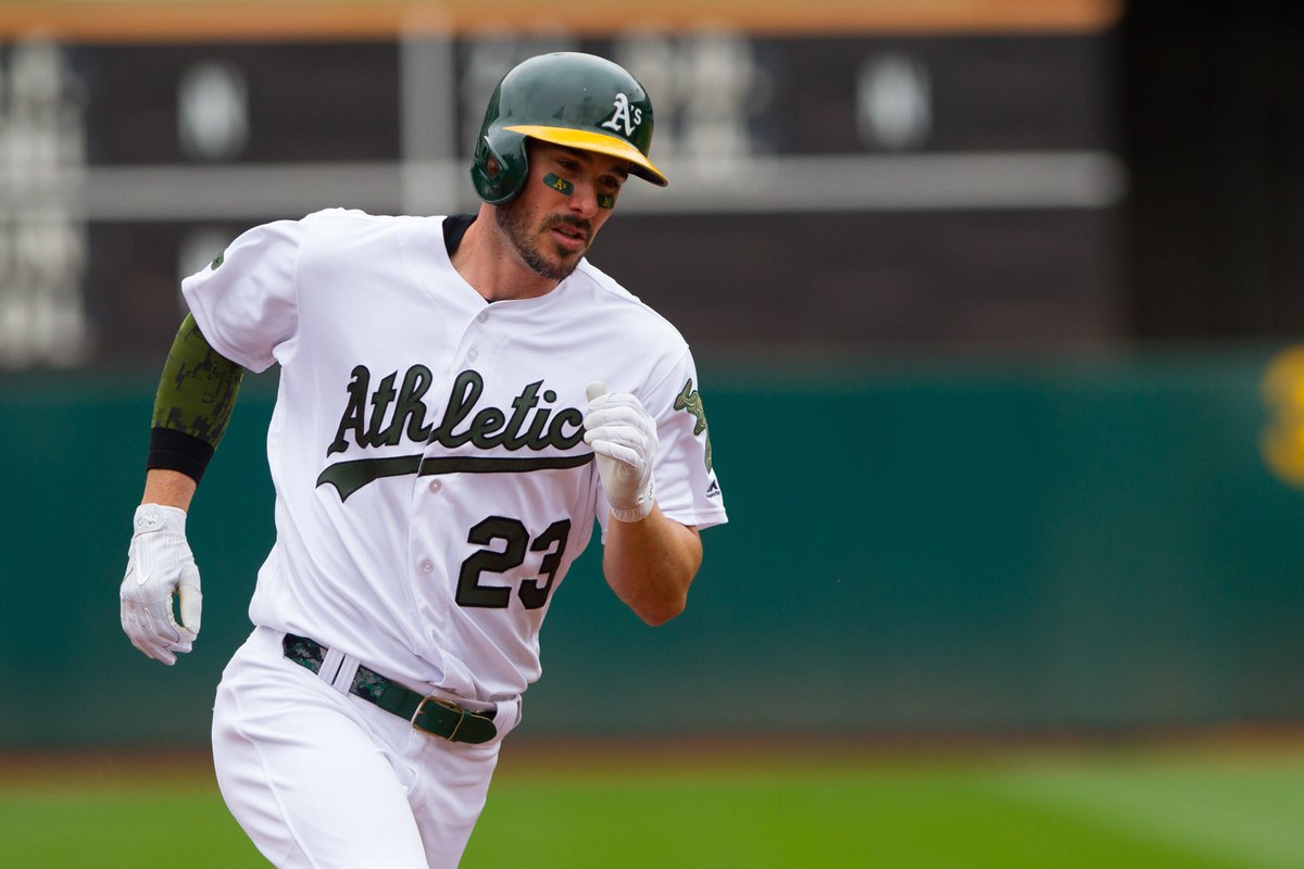 mlbtraderumors's tweet photo. Several veterans landing minor league deals Friday...

Hudson:
https://t.co/Sz9DZjRG5t

Rosales:
https://t.co/DNNRfsEcwd

Joyce:
https://t.co/fGtkQOYDFH

Rivera:
https://t.co/ML9SI1ABme

Rodriguez:
https://t.co/E0p6jZJtCj https://t.co/RpdnSOtbCY