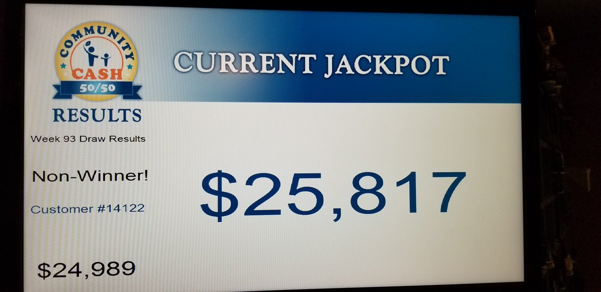 Today's Community Cash 50/50 Results Are In!  #14122 loses out on $24,989.00 after not playing this week...Learn more about our weekly lottery here: facebook.com/CommunityCash5…