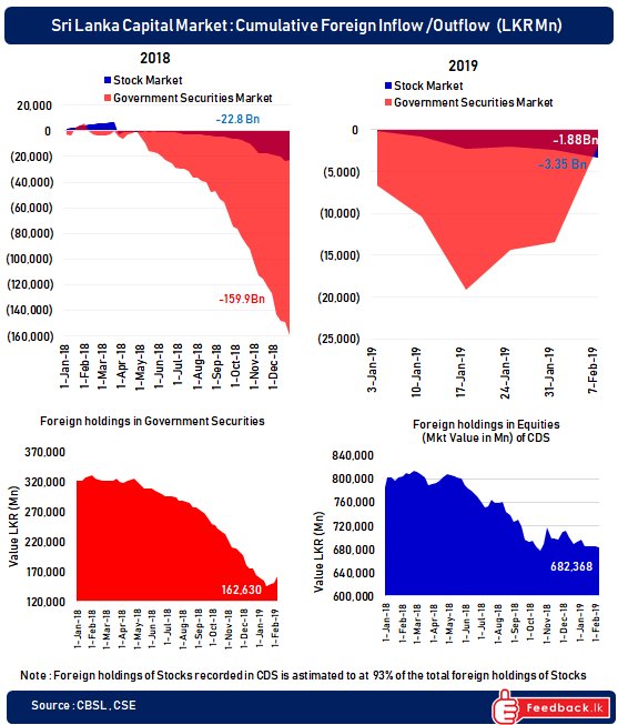 Thread for News on CSE and SL Economy  - Page 8 Dy5BhrQWsAAaqW3?format=jpg&name=small