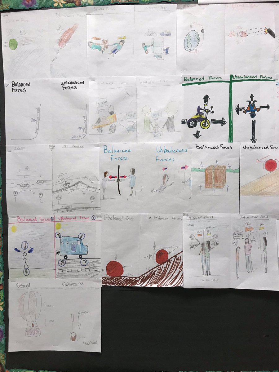 alisia_lucas_TX's tweet photo. #BalancedvsUnbalancedForces #studentdrawings @GRISHAM_MS https://t.co/qhzju7Fbel