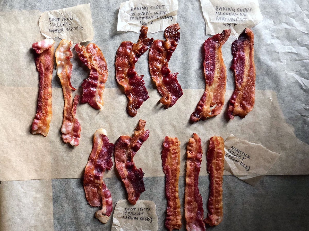 Food52's tweet photo. The absolute best way to cook bacon, according to *sooo* many tests. https://t.co/u0g3hyGHQL https://t.co/F3I68UxcDt
