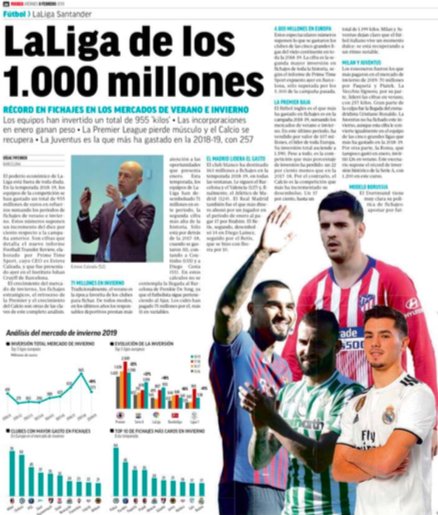 ptimesport's tweet photo. 🗞 | Gran repercusión en los medios de comunicación del #FootballTransferReview by @ptimesport Winter Edition 2019 presentado en el @Cruyff_Inst_ES https://t.co/r5XaDPvmHi https://t.co/nMUAUjB3wI