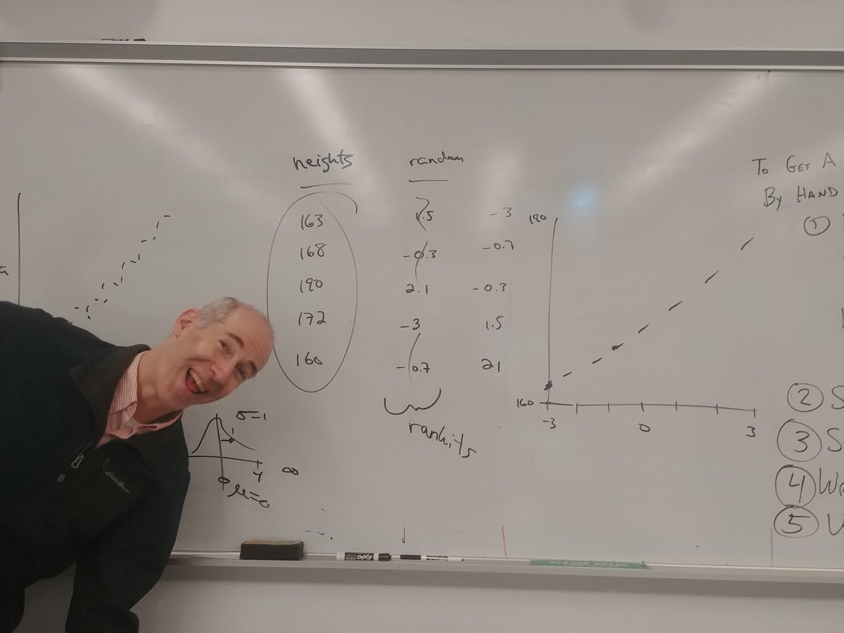 AllenDowney's tweet photo. New rule: after I explain something, if a student takes a photo of the board, I get to be in it. https://t.co/rJfdQsJUHQ