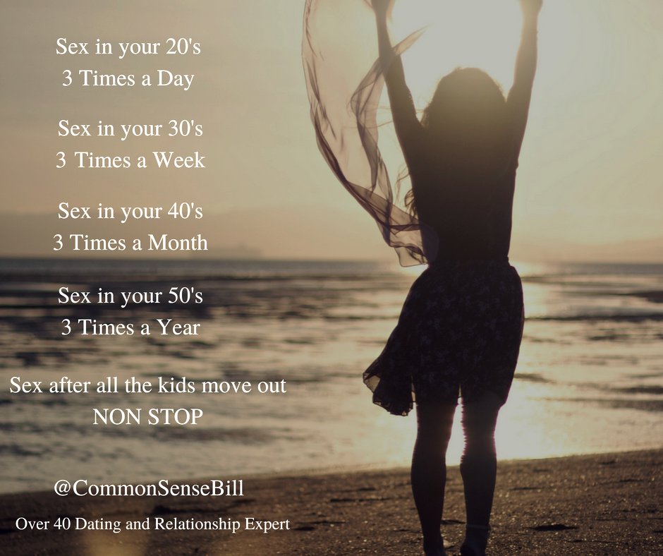 #FridayFeeling #FridayMotivation #FridayThoughts #Friday #Matchmaker #LifeCoach #DatingCoach #Relationships #Dating #Divorce #OnlineDating #DatingAdvice #DatingOnline #DatingMistakes #DatingExpert #OnlineDatingExpert #DatingOver40 #SingleOver40 #SingleMom #SingleDad