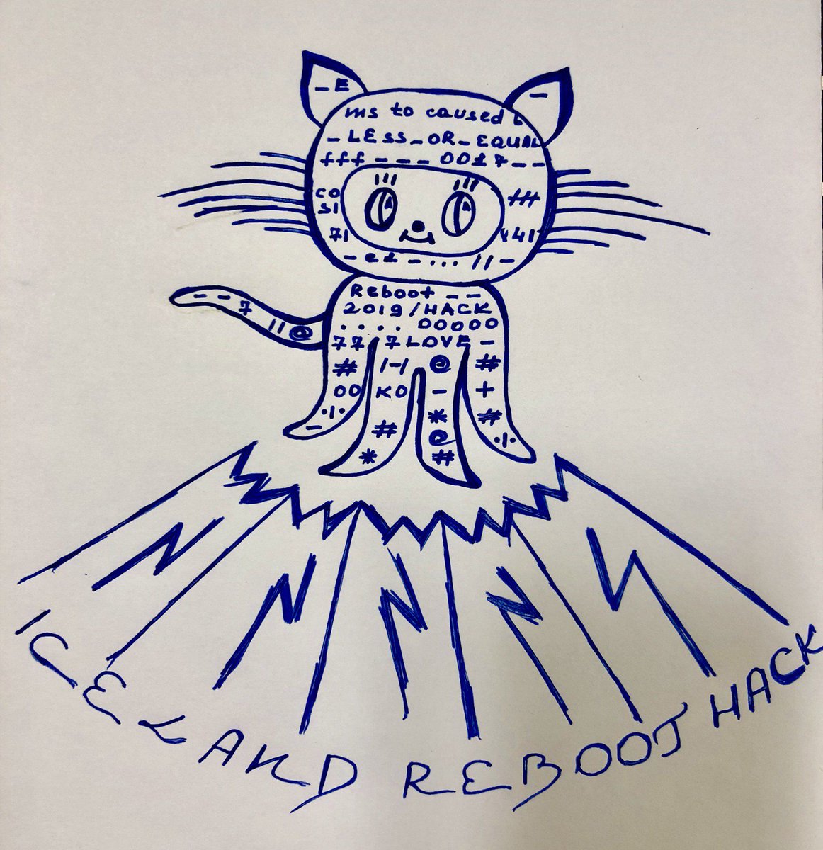 GitHubEducation's tweet photo. The winner of the @GitHubEducation #MyOctocat contest for #reboothack2019 is @akramova_makhin for https://t.co/IEsy7LTLDN https://t.co/L0YZPASTH8