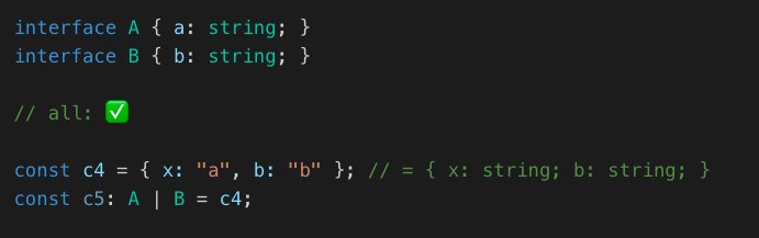 danieldietrich's tweet image. But... #structuraltyping