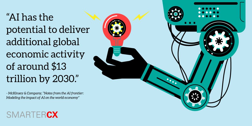 OracleSMB's tweet image. #ArtificialIntelligence #tech: What is it and how can it create jobs? Find out, via @SmarterCX >> ora.cl/4Jd2g