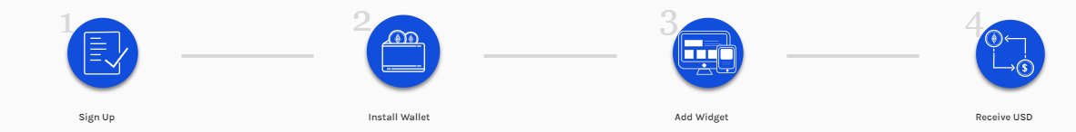 StablePay's tweet image. Soon, the use of our #StablePay widget will be the fastest way to start receiving payments from ERC20 tokens and also WBTC. #Defi #builtonethereum