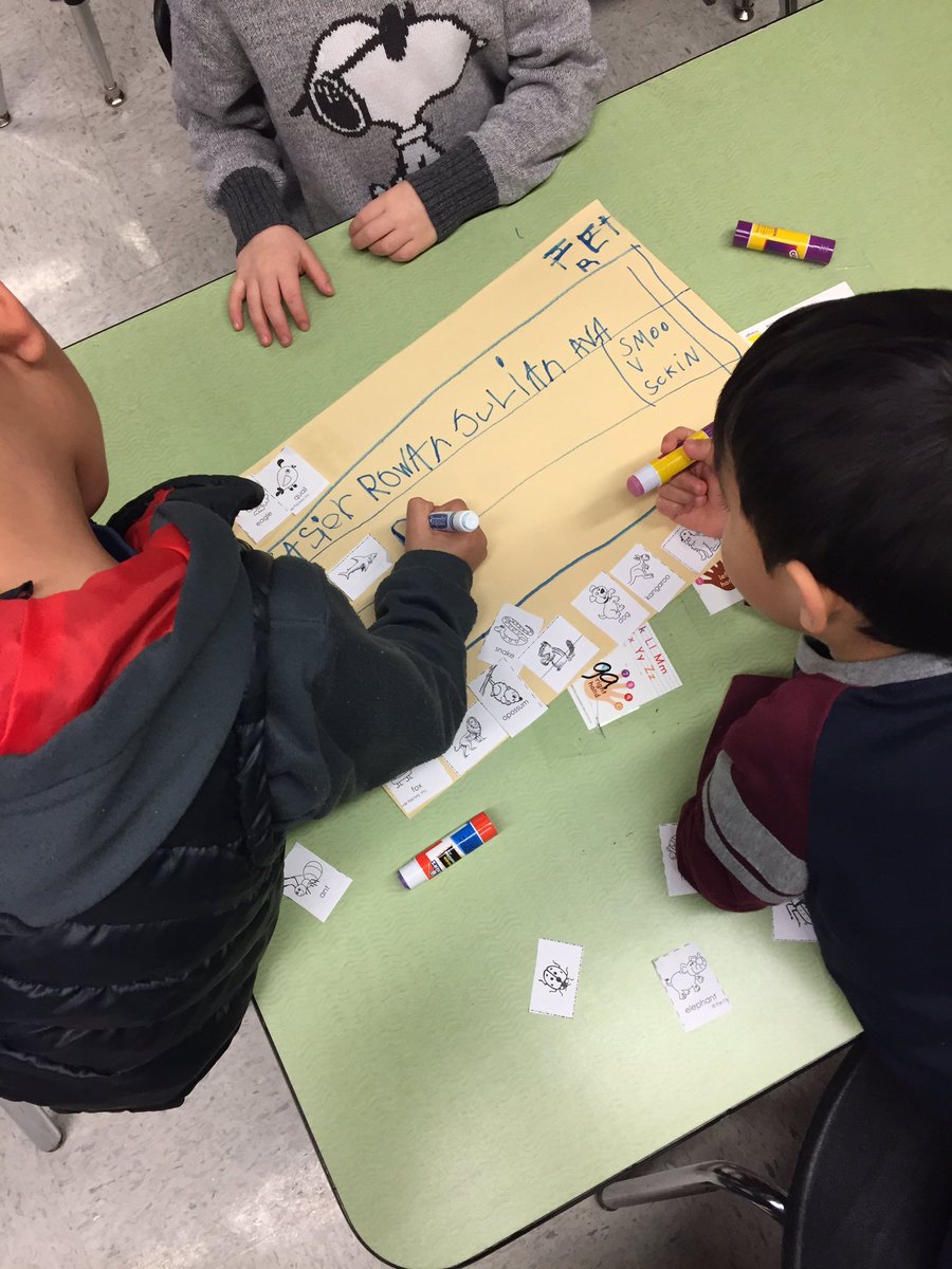 KinderCobras come up with categories to sort animals. #cunninghamcreates #AISDPROUD