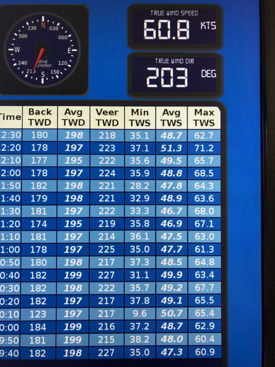 Keyhavenyc tweet media